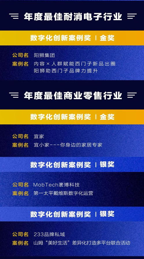 共渡寒冬 2023年，這些數(shù)字化產(chǎn)品與服務(wù)商如何賦能企業(yè)破局增長——以BP2050數(shù)字內(nèi)容制作為例