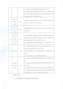 和順縣電子商務(wù)進(jìn)農(nóng)村綜合示范工作決策過(guò)程相關(guān)情況說(shuō)明——數(shù)字內(nèi)容制作服務(wù)