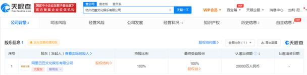 阿里文娛成立優酷文娛,注冊資本2億